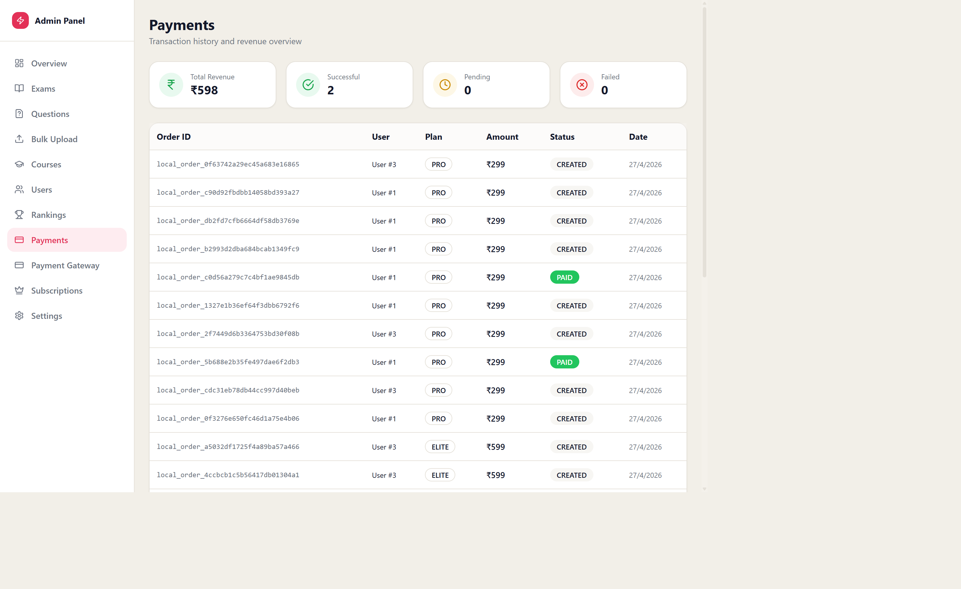 Admin payments screen