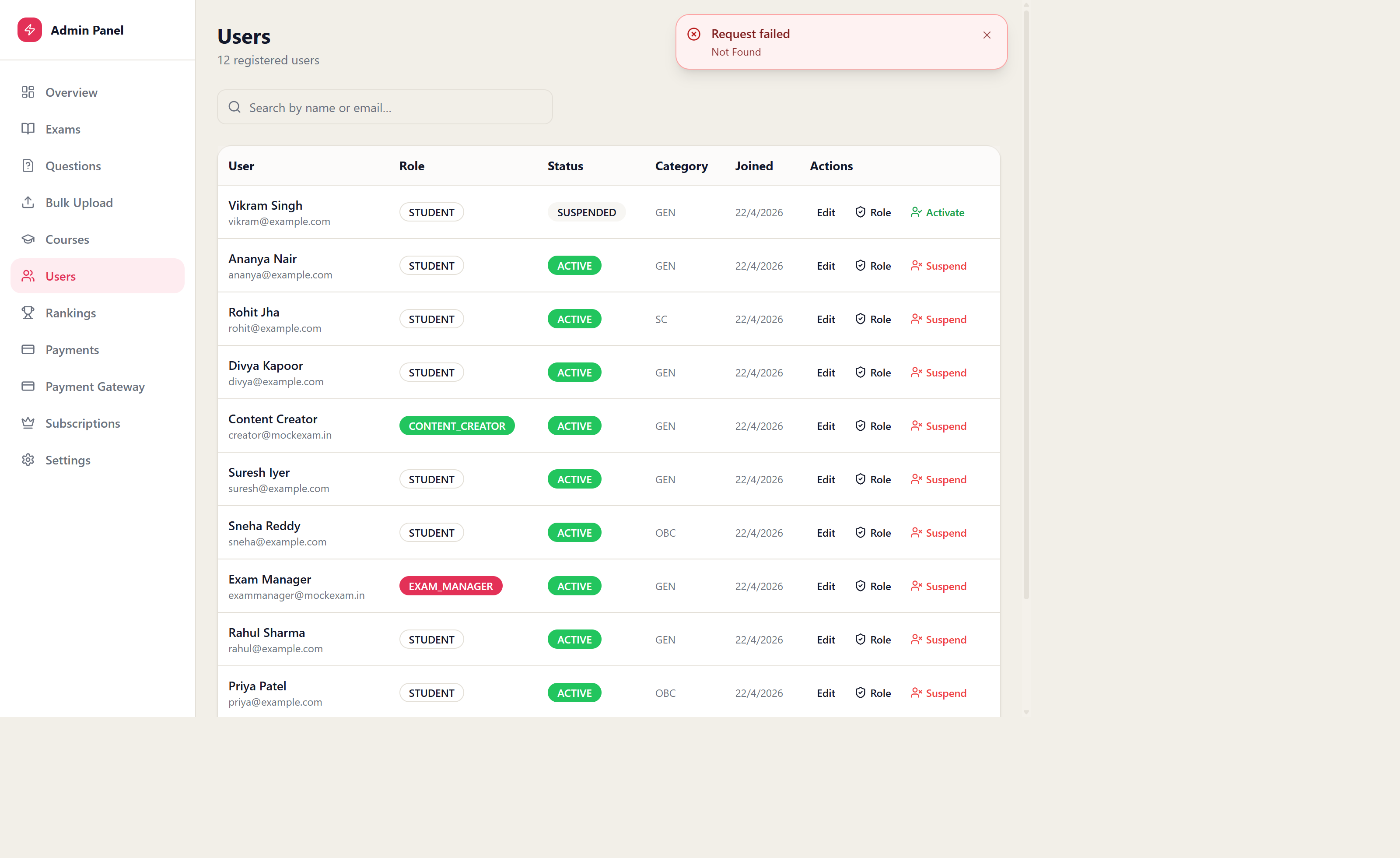 Admin users screen